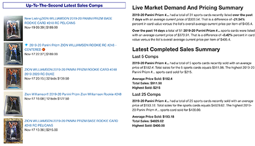 Price Lookup Dashboard