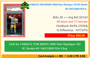 How to buy sports cards on eBay - the BTC Star Rating is a valuable tool to help quickly identify the best cards deals